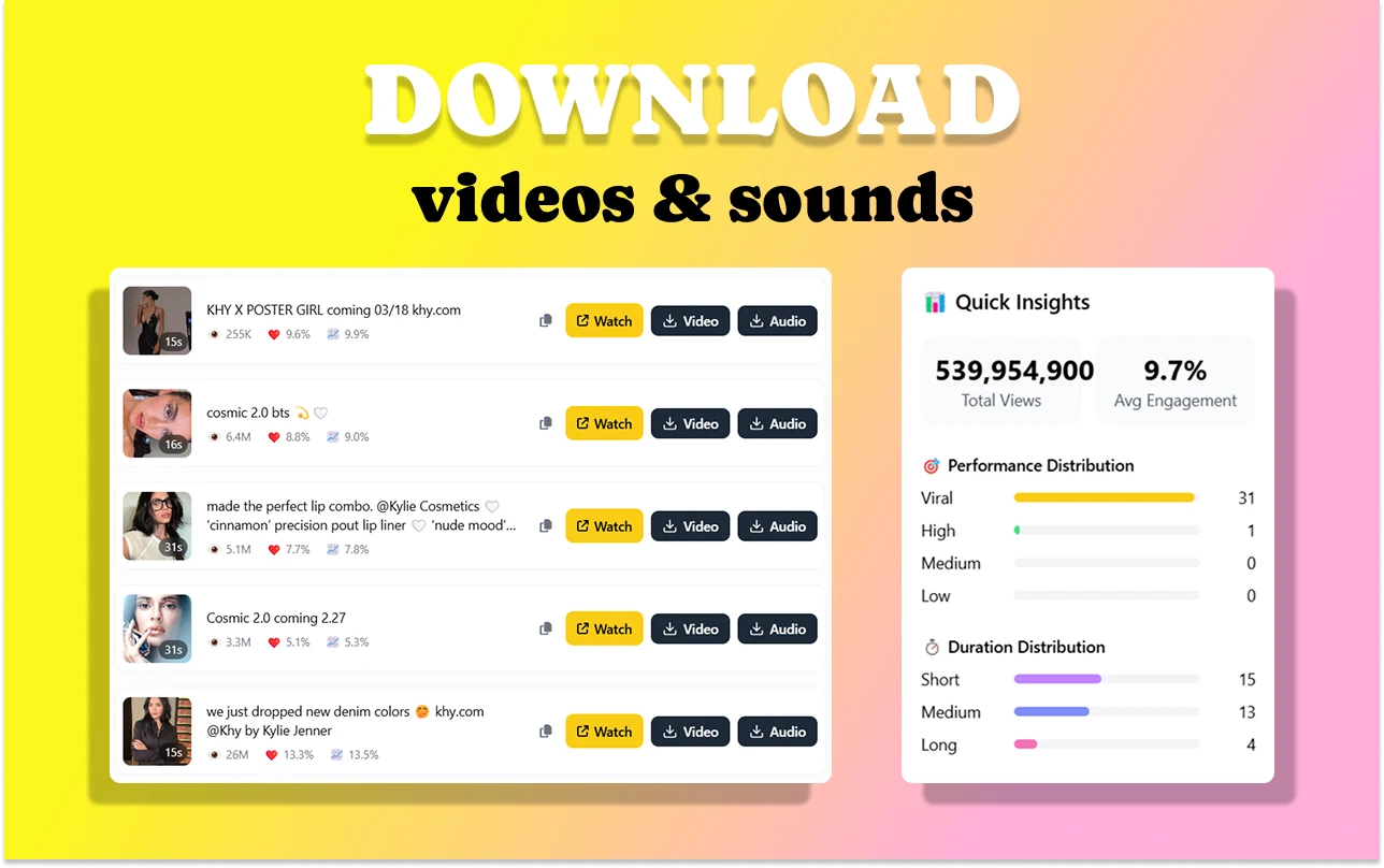 TikTok Profile Analyzer - Hashtag Analysis Tool